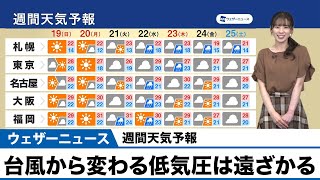 台風から変わる低気圧は遠ざかる／週間天気予報