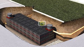 Дренаж для крупных объектов с помощью нового дренажног блока EcoBloc