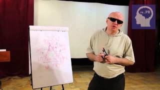 01 Тайна масонского посвящения.  33 градус для Идиотов.
