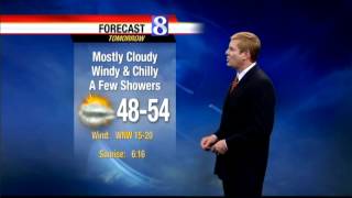 Chilly, Wet Weather Continues; When Will It End?