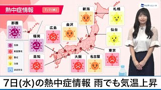 7月7日(水)の熱中症情報　雨でも気温上昇