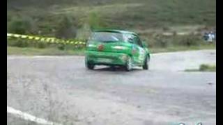 Rally Comunidad de Madrid 2008
