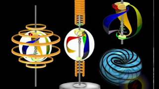 VYMAANIKA SHAASTRA #vimana device #Виманика Шастра #Устройство и свойства виман,ваджр,вихревых машин