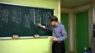 [신기원 관상] 마의상법 : 12궁  -1 (명궁,재백,형제,전택,남녀,노복궁)
