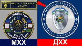 Мирзиёев МХХни Давлат хавфсизлик хизматига ўзгартирди