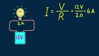 Hewitt-Drew-it! PHYSICS 91. Ohm's Law