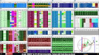 LIVE: Penny Stocks Small Cap Scanner (Trade-Ideas)