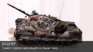 Башнёр. Толковый Видеословарь русского языка
