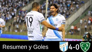 Atlético Tucumán vs Sarmiento (4 -0) RESUMEN Y GOLES - COPA ARGENTINA