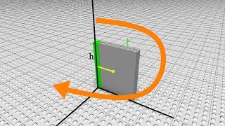 ROBLOX: Rotating an object relative to a fixed point with CFrame (Door animation)