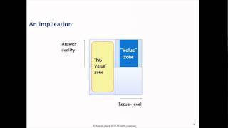 Issue-driven: Kazuto Ataka at TEDxUTokyo