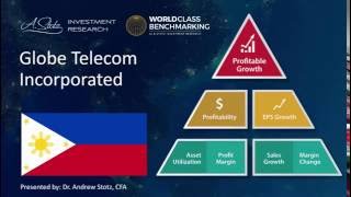 Globe Telecom Incorporated
