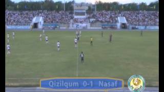 PFLUz-2015. Match Day 20. Qizilqum vs Nasaf 1:2