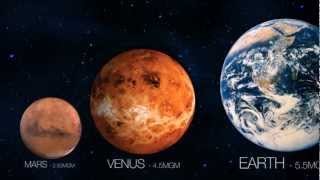 Best of 2013: Planets & Stars Size Comparison