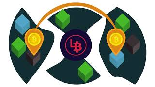 Loanbit - Promo