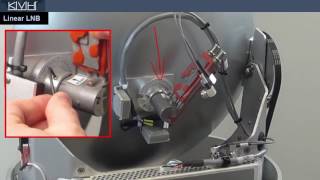 Replacing the LNB in a TracVision TV3 Antenna