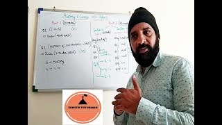 History paper pattern and important tips to score +90% in ICSE exams