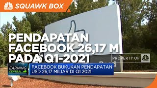 Facebook Bukukan Pendapatan USD 26,17 Miliar di Q1-2021
