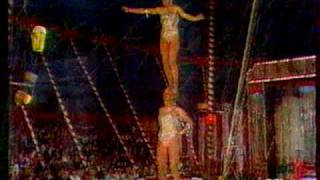 Circus women acrobats duo Tovarich