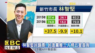 3連霸五星首長 林智堅：竹市進入建設黃金時代