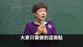taiwan 171_艾多美事業願景_朴美英 星光大師