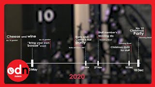 Partygate: A Timeline of Downing Street's Parties