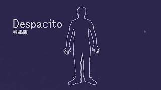 acapellascience Despacito 科學版 中文字幕