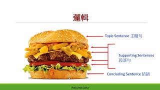 學測/指考英文作文重點整理