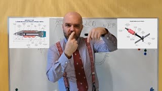 Орбитальный козырь 2021: военное и мирное назначение ядерного буксира 2030-го
