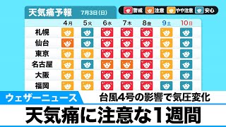 週間天気痛予報 台風4号の影響で気圧変化天気痛に注意