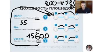 Как в 2019 году можно заработать квартиру #Tirus ltd #Тайрус