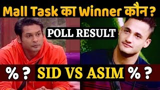 BB 13 : कौन होगा Mall Task का Winner ? |Sidharth Vs Asim | BB Poll |