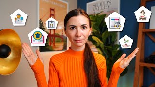 Lifestyle Habits that Made me a Millionaire