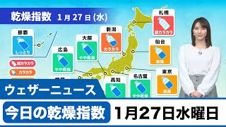 今日の乾燥指数　1月27日水曜日