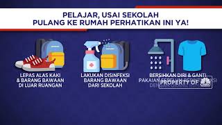 Dear Pelajar, Usai Sekolah Langsung Pulang Ke Rumah Ya!