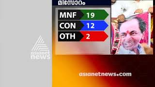 Five State Election Result |Live Updates