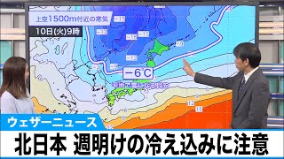 北日本は週明けの冷え込みに注意　強い寒気が東北まで覆う