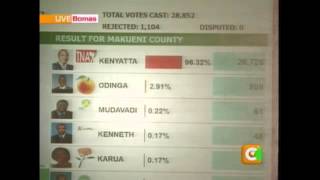 Ballot 2013 - Election Live Stream