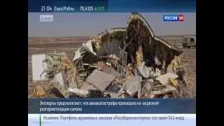 А 321«Когалымавиа» рейс 9268. Ситуация на 02.11.2015