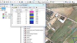 Supervised Classification using ArcGIS
