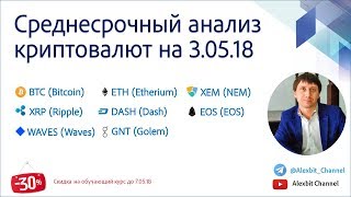 Время для роста альтов. Где покупать EOS? Где продавать Golem?