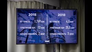Иоганн Вайс. Украина готовится стать европейской и мировой туристической Меккой