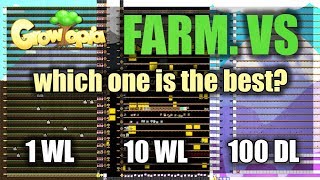 Growtopia - 1 WL vs 10 WL vs 100 DL FARM!