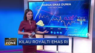 Kilau Royalti Emas RI