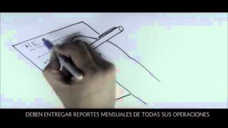 Spot Casas de Empeño Televisoras