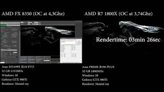 AMD Ryzen 1800X versus AMD FX-8350