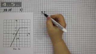 Упражнение 39.35. Вариант Б. Алгебра 7 класс Мордкович А.Г.