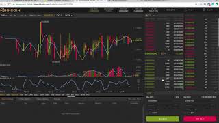Как купить и продать Bananacoin (BCO) на KKCOIN.COM