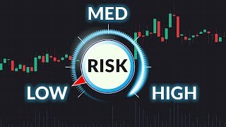 How Much to Risk on Each Trade