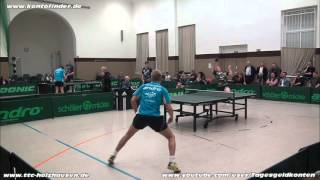 Hendrik Fuß - Philipp Floritz